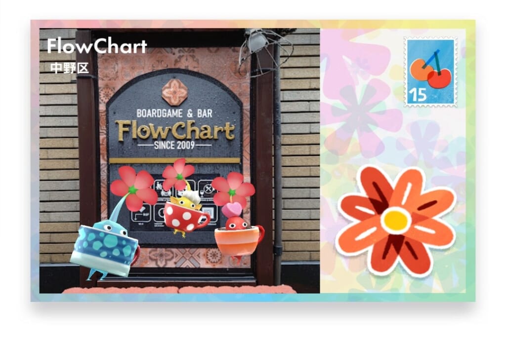 ピクミンブルーム 東京都中野区 ポストカード Flow Chart